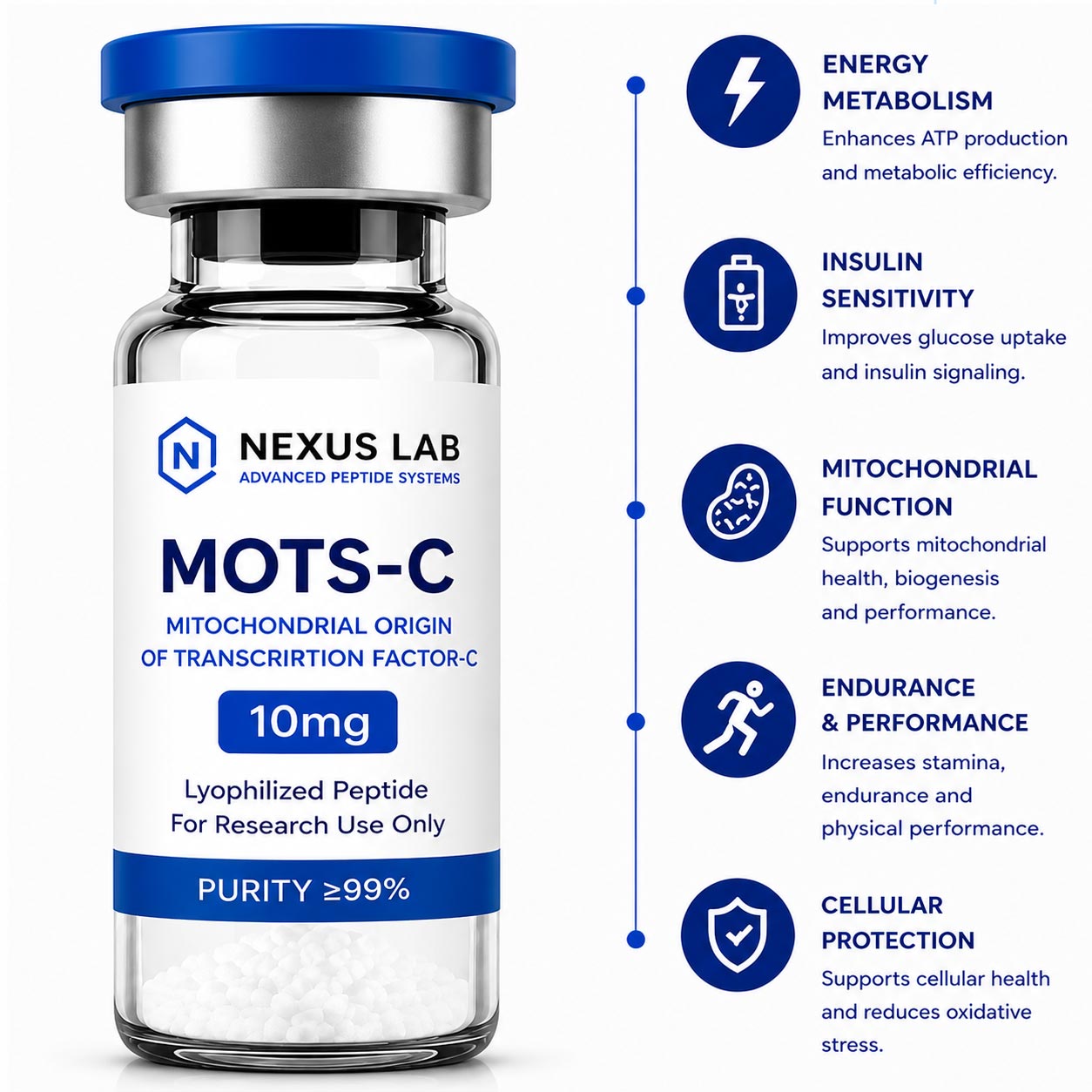 MOTS-C 10mg