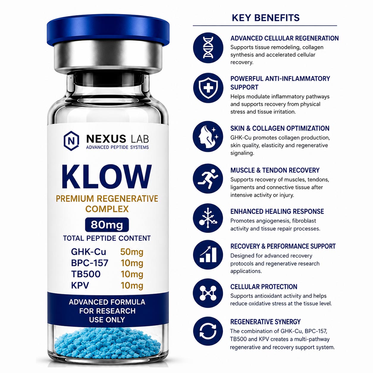 KLOW